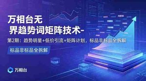 （18861期）万相台无界趋势词矩阵技术-第2期：趋势明星+低价引流+矩阵计划，标品非标品全拆解-OG资源站