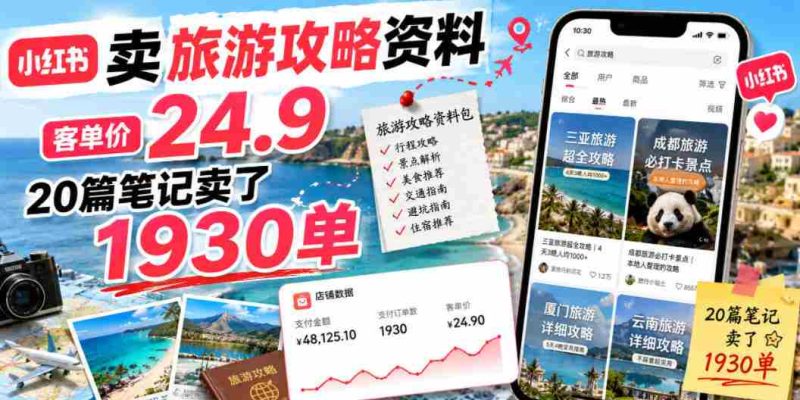 小红书卖旅游攻略资料,客单价24.9,20篇笔记卖了1930单!-OG资源站