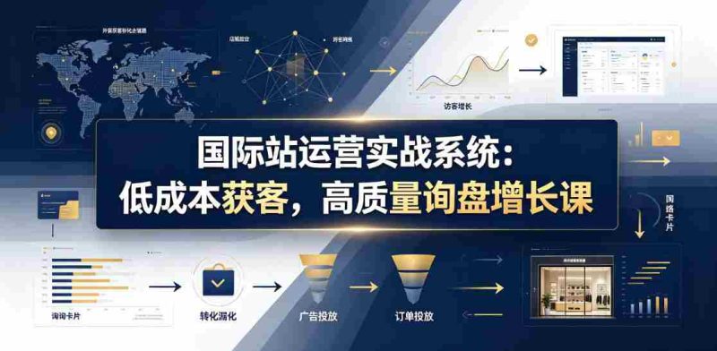 国际站运营实战系统:低成本获客,高质量询盘增长课(更新26年)-OG资源站