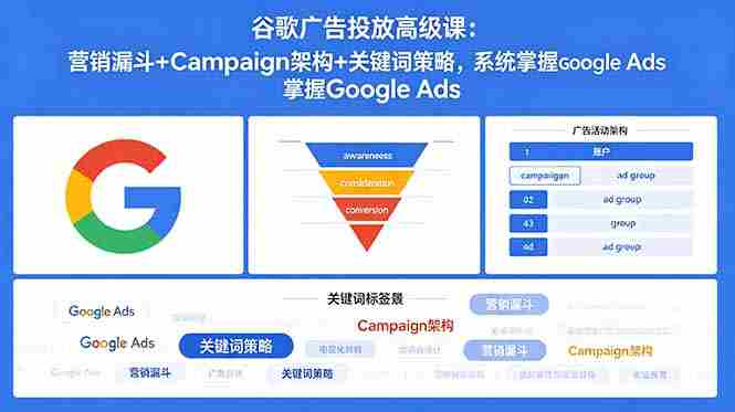 (18588期)谷歌广告投放高级课:营销漏斗+Campaign架构+关键词策略,系统掌握Google Ads-OG资源站