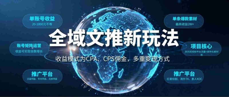 全域文推新玩法:收益模式为CPA、CPS佣金,多重变现方式-OG资源站