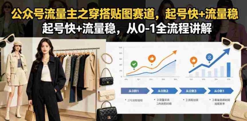 公众号流量主之穿搭贴图赛道,起号快+流量稳,从0-1全流程讲解-OG资源站