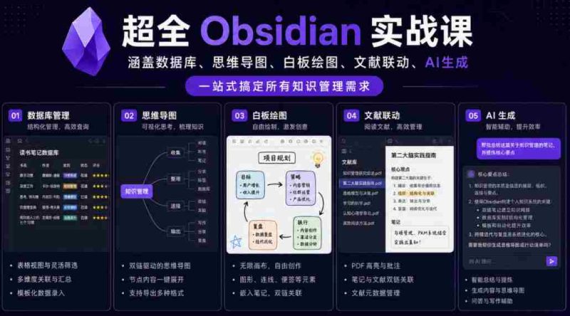 超全Obsidian实战课,涵盖数据库、思维导图、白板绘图、文献联动、AI生成,一站式搞定所有知识管理需求-OG资源站
