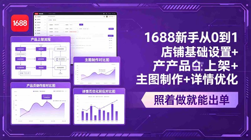 （18848期）1688新手从0到1：店铺基础设置+产品上架+主图制作+详情优化，照着做就能出单-OG资源站