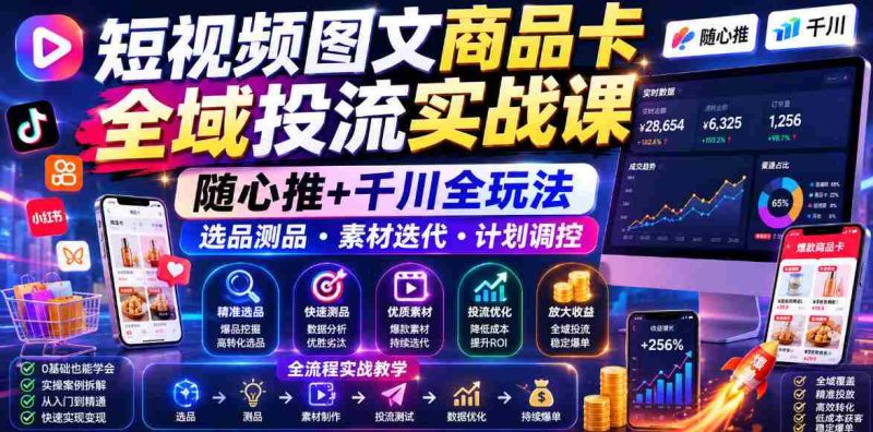 短视频图文商品卡全域投流实战课，随心推+千川全玩法，选品测品・素材迭代・计划调控，提升ROI爆单增收教程-OG资源站