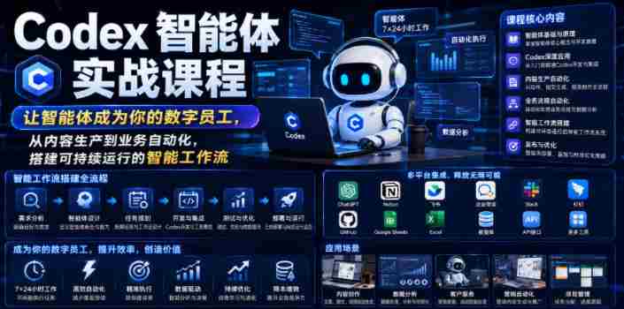 Codex智能体实战课程,让智能体成为你的数字员工,从内容生产到业务自动化,搭建可持续运行的智能工作流-OG资源站