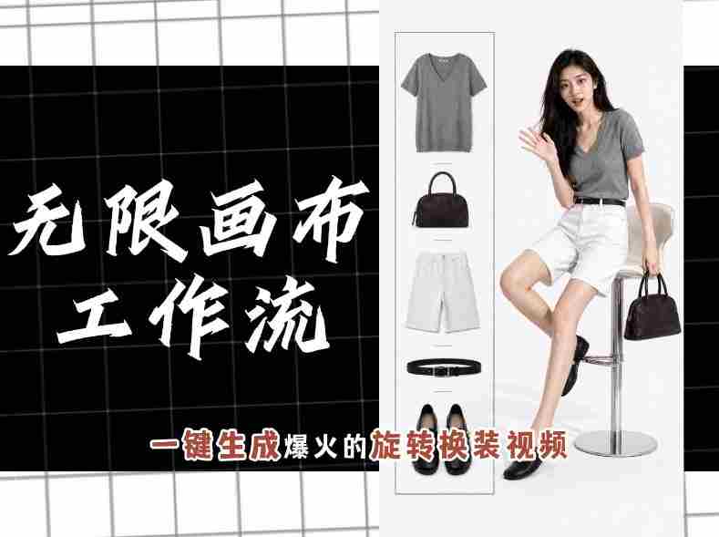 无限画布工作流,一键制作爆火的旋转换装视频,操作简单,零基础也能学会-OG资源站