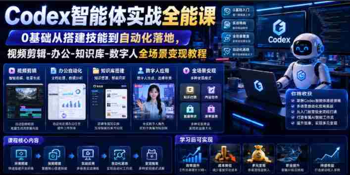 Codex智能体实战全能课|0基础从搭建技能到自动化落地,视频剪辑-办公-知识库-数字人全场景变现教程-OG资源站