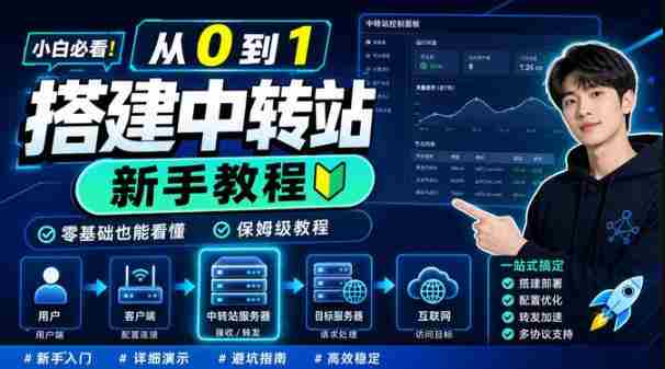 0门槛手把手教你自建一个AI-Token中转站,零基础也能看懂,保姆级教程-OG资源站