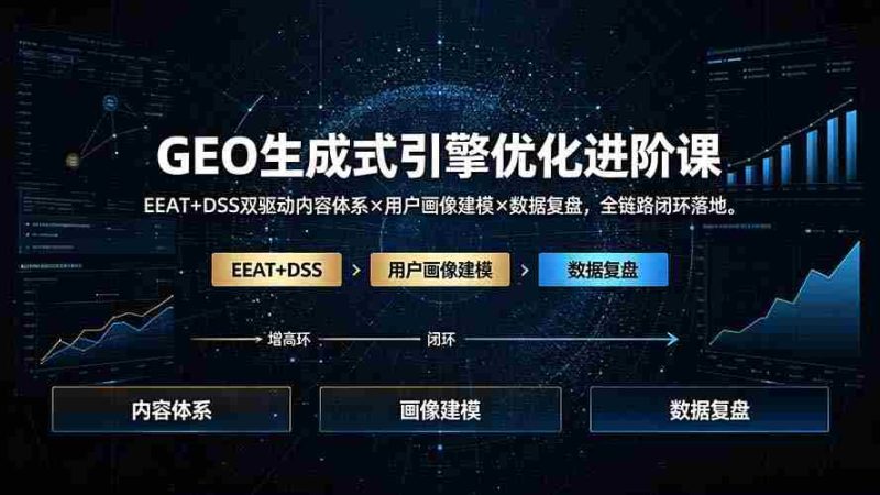 (19269期)GEO生成式引擎优化进阶课:EEAT+DSS双驱动内容体系×用户画像建模×数据复盘,全链路闭环落地-OG资源站