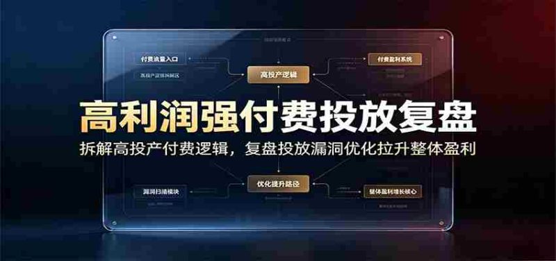 高利润强付费投放复盘:拆解高投产付费逻辑,复盘投放漏洞优化拉升整体盈利-OG资源站