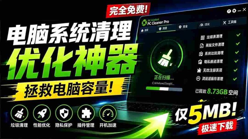 (19282期)轻松吊打Win系统自带工具!电脑清理优化神器,拯救电脑容量,仅5MB,完全免费使用 PC Cleaner Pro-OG资源站