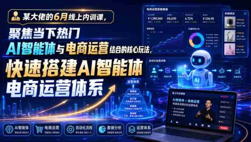 某大佬的6月线上内训课,聚焦当下热门AI智能体与电商运营结合的核心玩法,快速搭建AI智能体电商运营体系-OG资源站