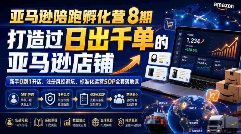 亚马逊陪跑孵化营8期,打造过日出千单的亚马逊店铺,新手0到1开店、注册风控避坑、标准化运营SOP全套落地课-OG资源站