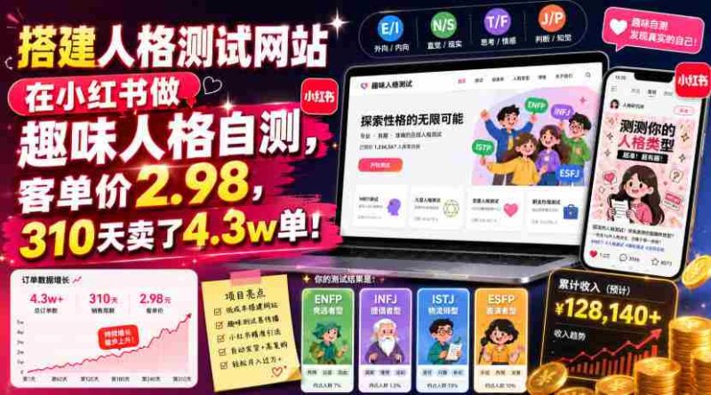 搭建人格测试网站在小红书做趣味人格自测,客单价2.98,310天卖了4.3w单!-OG资源站