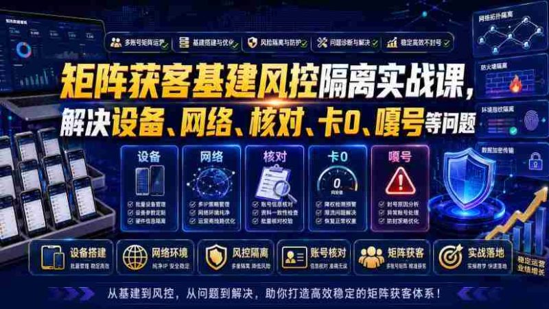 矩阵获客基建风控隔离实战课,解决设备、网络、核对、卡0、嘎号等问题-OG资源站