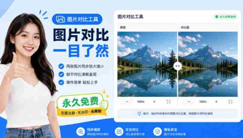 图片同步放大缩小，一眼看出细节，完全免费，离线可用，不用安装，双击即可-OG资源站
