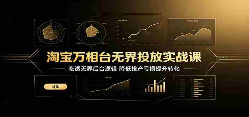 淘宝万相台无界投放实战课:吃透无界后台逻辑,降低投产亏损提升转化-OG资源站