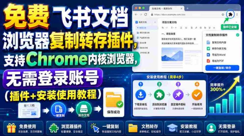 免费飞书文档浏览器复制转存插件,支持Chrome内核浏览器,无需登录账号(插件+安装使用教程)-OG资源站