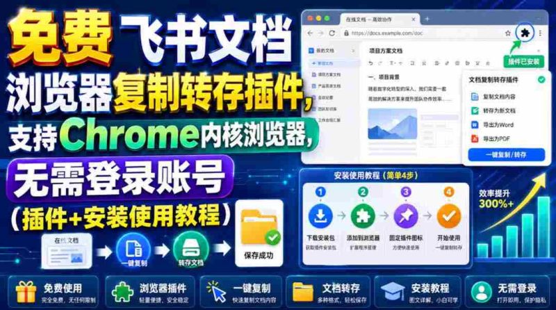 （19406期）免费飞书文档浏览器复制转存插件，支持Chrome内核浏览器，无需登录账号（插件+安装使用教程）-OG资源站
