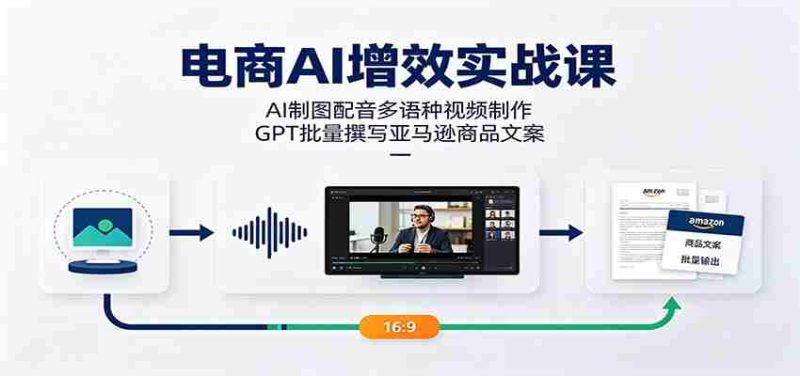 电商AI增效实战课:AI制图配音多语种视频制作,GPT批量撰写亚马逊商品文案-OG资源站