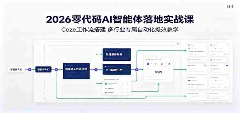 2026零代码AI智能体落地实战课:Coze工作流搭建,多行业专属自动化提效教学-OG资源站