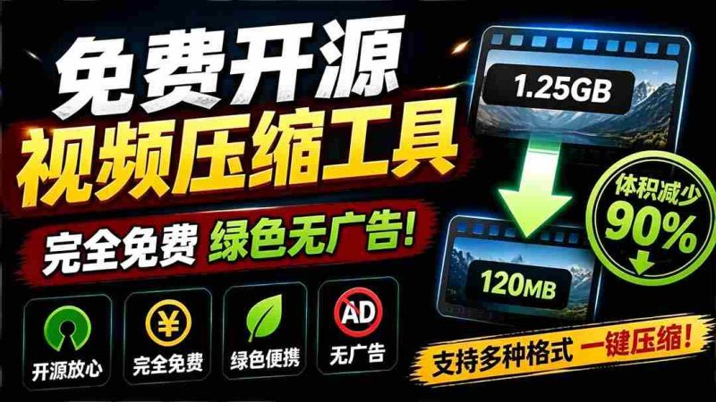 (19495期)Github开源视频压缩瘦身工具,轻松压缩90%,并保持画质清晰,完全免费绿色无广告!VideoSlim-OG资源站