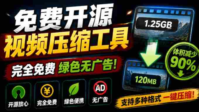 Github开源视频压缩瘦身工具,轻松压缩90%,并保持画质清晰,完全免费绿色无广告!VideoSlim-OG资源站