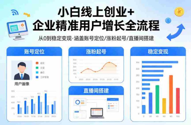 小白线上短视频创业+企业精准用户增长全流程，涵盖账号定位、涨粉起号，直播间搭建等，从0做到稳定变现-OG资源站