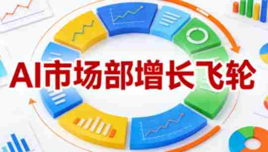 AI市场部增长飞轮,从1-100的电商内容提效实战,让优质内容成为你的流量引擎(更新2026年4月)-OG资源站