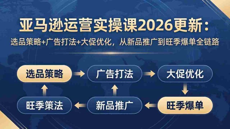 (17984期)亚马逊运营实操课2026更新:选品策略+广告打法+大促优化,从新品推广到旺季爆单全链路-OG资源站