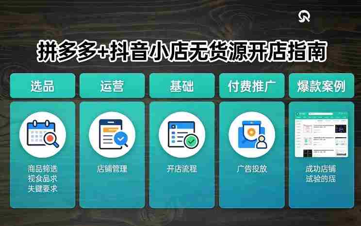 拼多多+抖音小店无货源开店,包括:选品、运营、基础、付费推广、爆款案例等(更新26年4月)-OG资源站