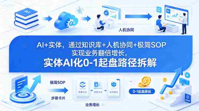 AI+实体,通过知识库+人机协同+极简SOP实现业务翻倍增长,实体AI化0-1起盘路径拆解-OG资源站