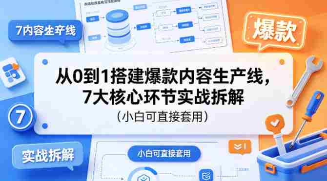 从0到1搭建爆款内容生产线,7大核心环节实战拆解(小白可直接套用)-OG资源站