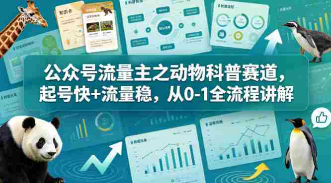 公众号流量主之动物科普赛道,起号快+流量稳,从0-1全流程讲解-OG资源站