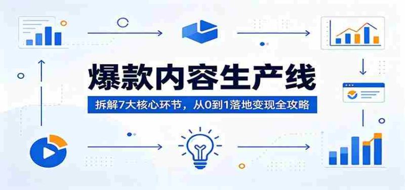 爆款内容生产线：拆解7大核心环节，从0到1落地变现全攻略-OG资源站