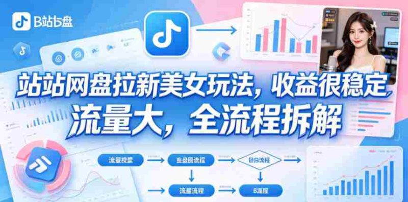 B站网盘拉新美女玩法,收益很稳定,流量大,全流程拆解-OG资源站