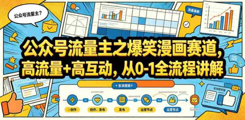 公众号流量主之爆笑漫画赛道,高流量+高互动,从0-1全流程讲解-OG资源站