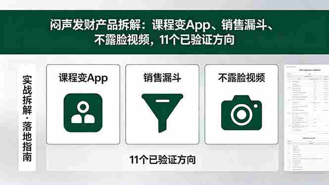 (18447期)付费文章:闷声发财产品拆解:课程变App、销售漏斗、不露脸视频,11个已验证方向-OG资源站