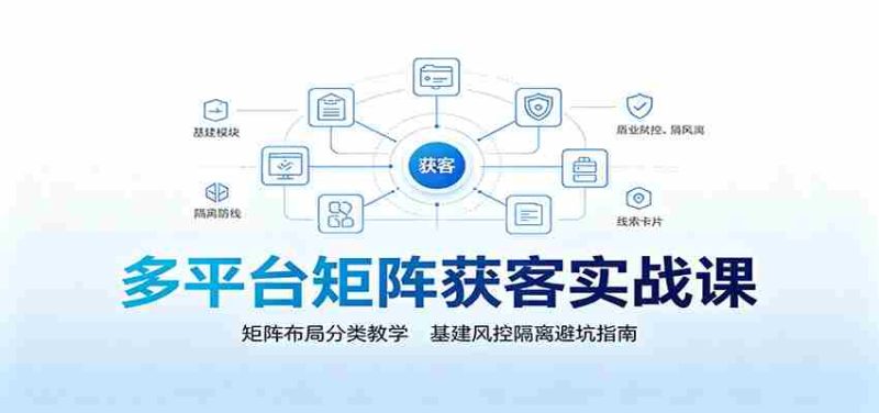 多平台矩阵获客实战课:矩阵布局分类教学,基建风控隔离避坑指南-OG资源站