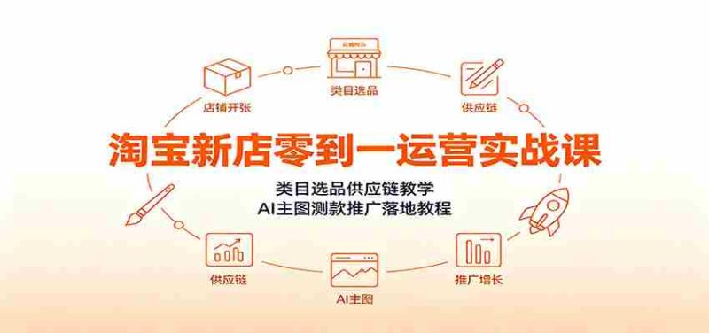 淘宝新店零到一运营实战课:类目选品供应链教学,AI主图测款推广落地教程-OG资源站