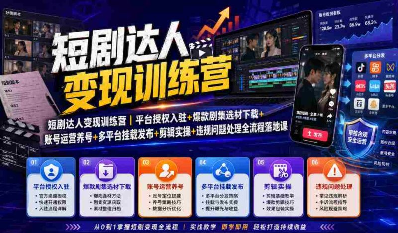 短剧达人变现训练营|平台授权入驻+爆款剧集选材下载+账号运营养号+多平台挂载发布+剪辑实操+违规问题处理全流程落地课-OG资源站