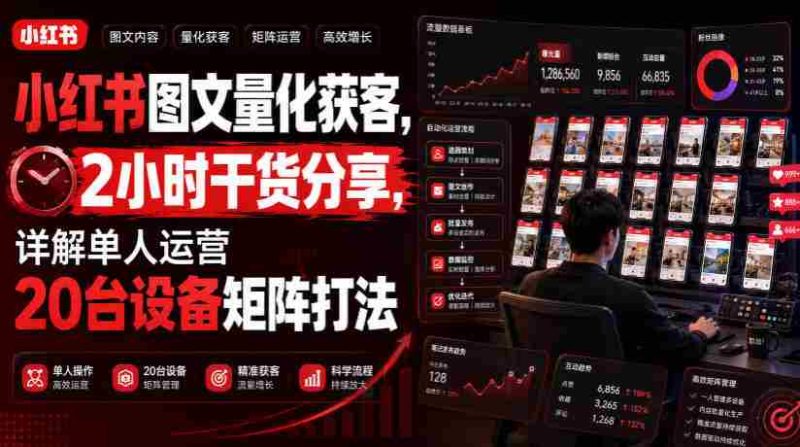 小红书图文量化获客,2小时干货分享,详解单人运营20台设备矩阵打法-OG资源站