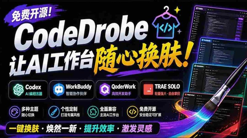 （19586期）免费开源的CodeDrobe，让AI工作台随心换肤，支持Codex、WorkBuddy等，免费且本地运行！-OG资源站