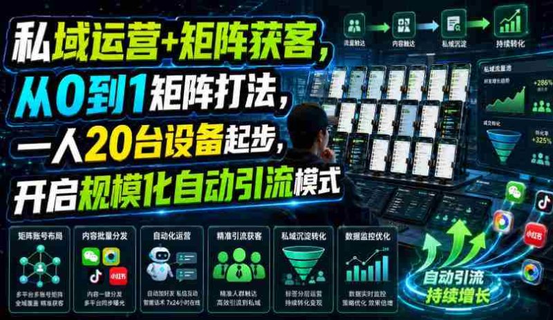 私域运营+矩阵获客，从0到1矩阵打法，一人20台设备起步，开启规模化自动引流模式！-OG资源站