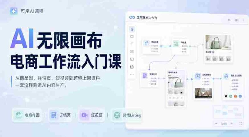 AI无限画布电商工作流入门课,从电商图片、详情页、带货视频到TK亚马逊产品上架模板实战,一套课程搞定-OG资源站