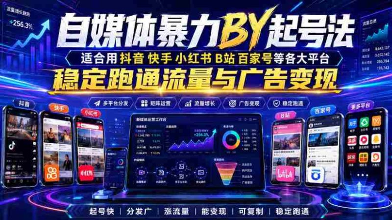自媒体暴力搬运起号法，适合用抖音快手小红书B站百家号等各大平台，稳定跑通流量与广告变现-OG资源站