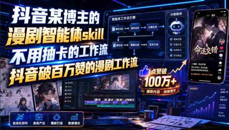 抖音某博主的漫剧智能体skill,不用抽卡的工作流,抖音破百万赞的漫剧工作流-OG资源站