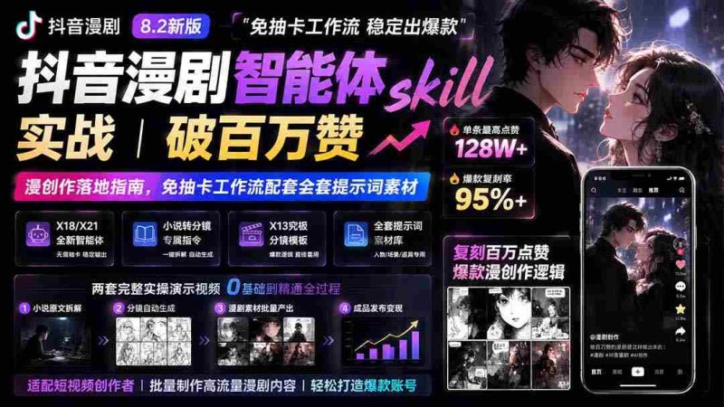 （19688期）抖音漫剧智能体skill实战｜破百万赞漫创作落地指南，免抽卡工作流配套全套提示词素材-OG资源站