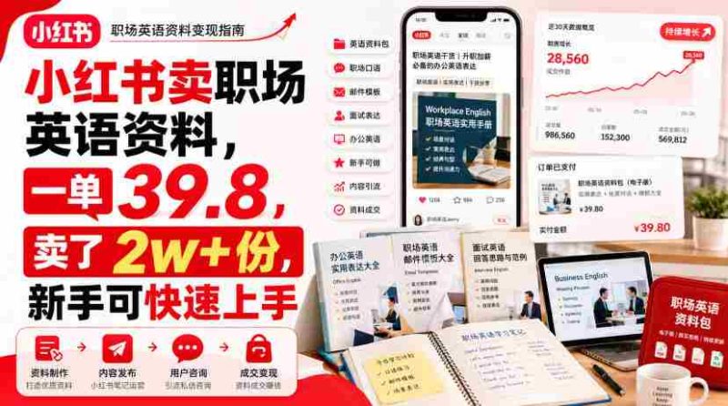 小红书卖职场英语资料,一单39.8,卖了2w+份,新手可快速上手-OG资源站